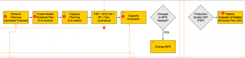 File:Planning EMA - Solid Workflow.png