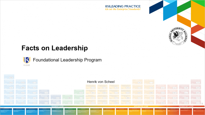 File:Facts-on-Leadership.png