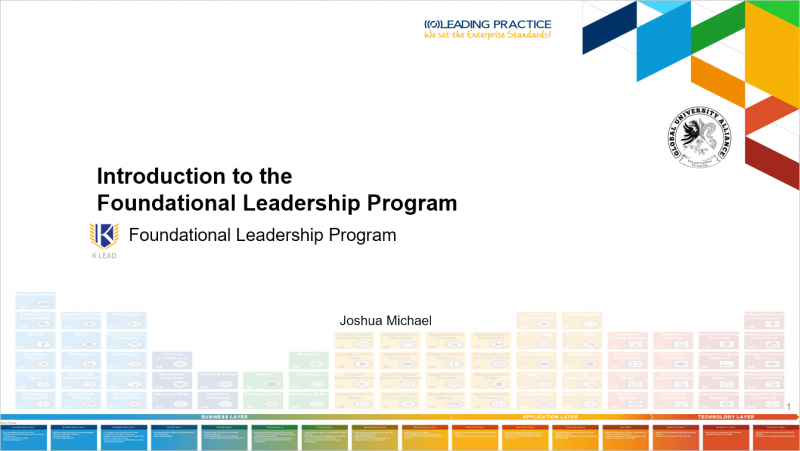 File:Introduction-to-the-Foundational-Leadership-Program.png