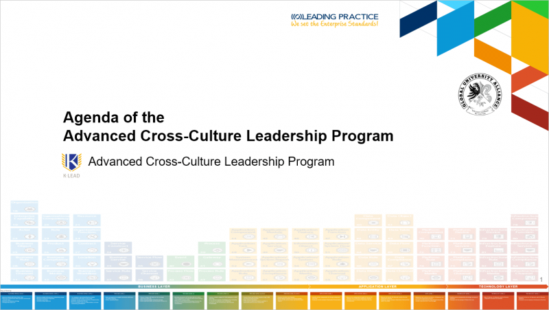 File:Agenda-of-the-Advanced-Cross-Culture-Leadership-Program.png