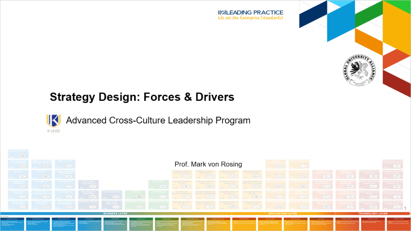 File:Strategy-Design---Forces-&-Drivers.png