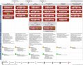 Thumbnail for version as of 22:37, 19 January 2017