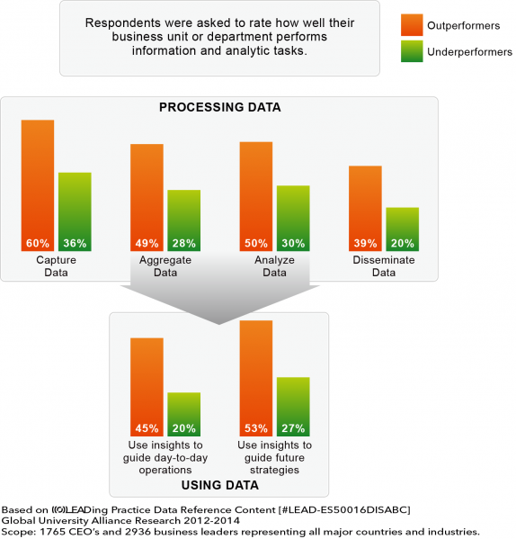 File:Trends - Analytics.png