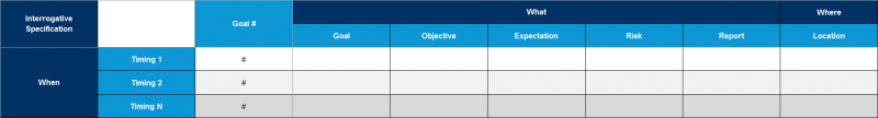 File:Goal-linked-to-Time.png