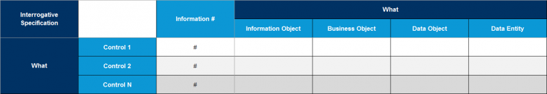 File:Information-linked-to-Controls.png