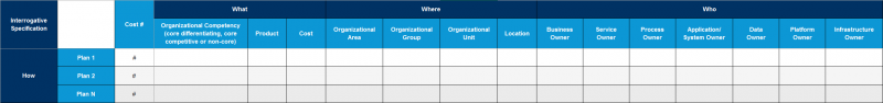 File:Cost-linked-to-Plans.png