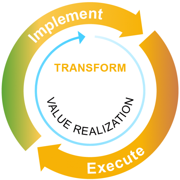 File:TRANSFORM.png