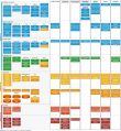 Thumbnail for version as of 08:59, 25 January 2017