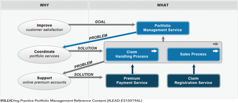 File:Improve Customer Satisfaction.png