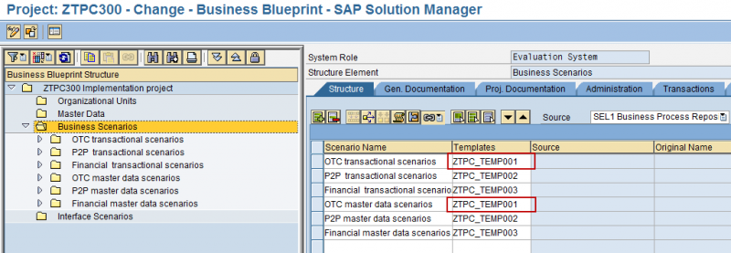 File:SAP Solution Manager Procure to Pay.png