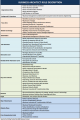 Thumbnail for version as of 19:24, 19 January 2017