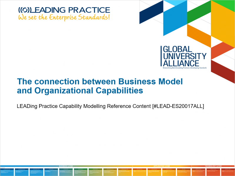 File:Business Model and Capabilities.png