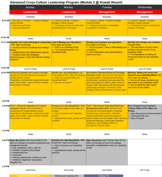 File:ALP-Module-2.png