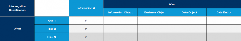 File:Information-linked-to-Risk.png