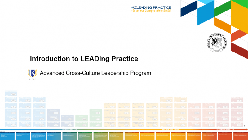 File:Introduction-to-LEADing-Practice.png