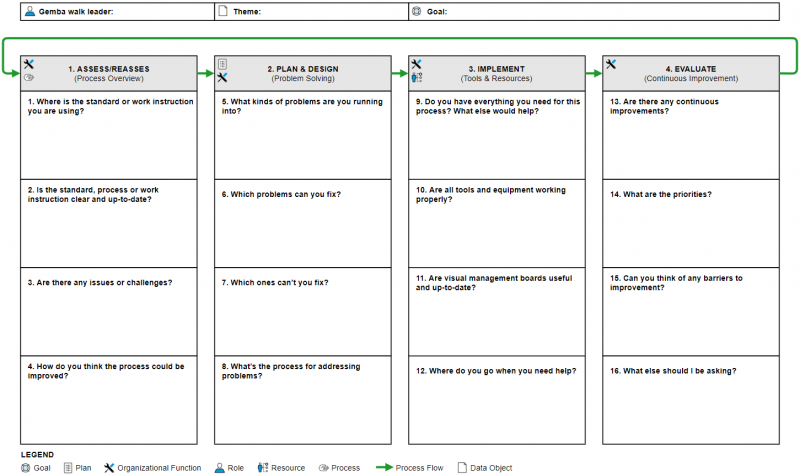 File:Gemba Kaizen -Artefact-.png