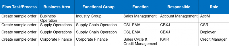 File:Create-Sample-Order-Matrix.png