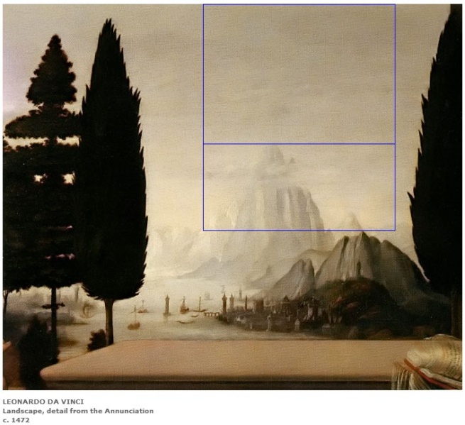 File:6-Leonardo-da-Vinci-The-Annunciation-Uffizi-Landscape-Detail.jpg