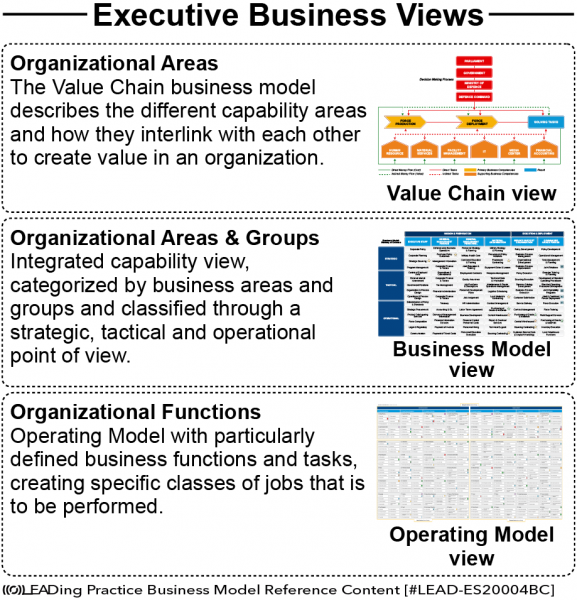 File:Executive Business Views-01.png