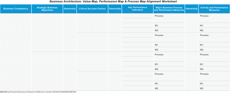 File:Process Map Alignment Worksheet & Ownership.png