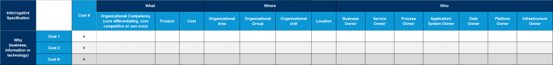 File:Cost-linked-to-Goals.png